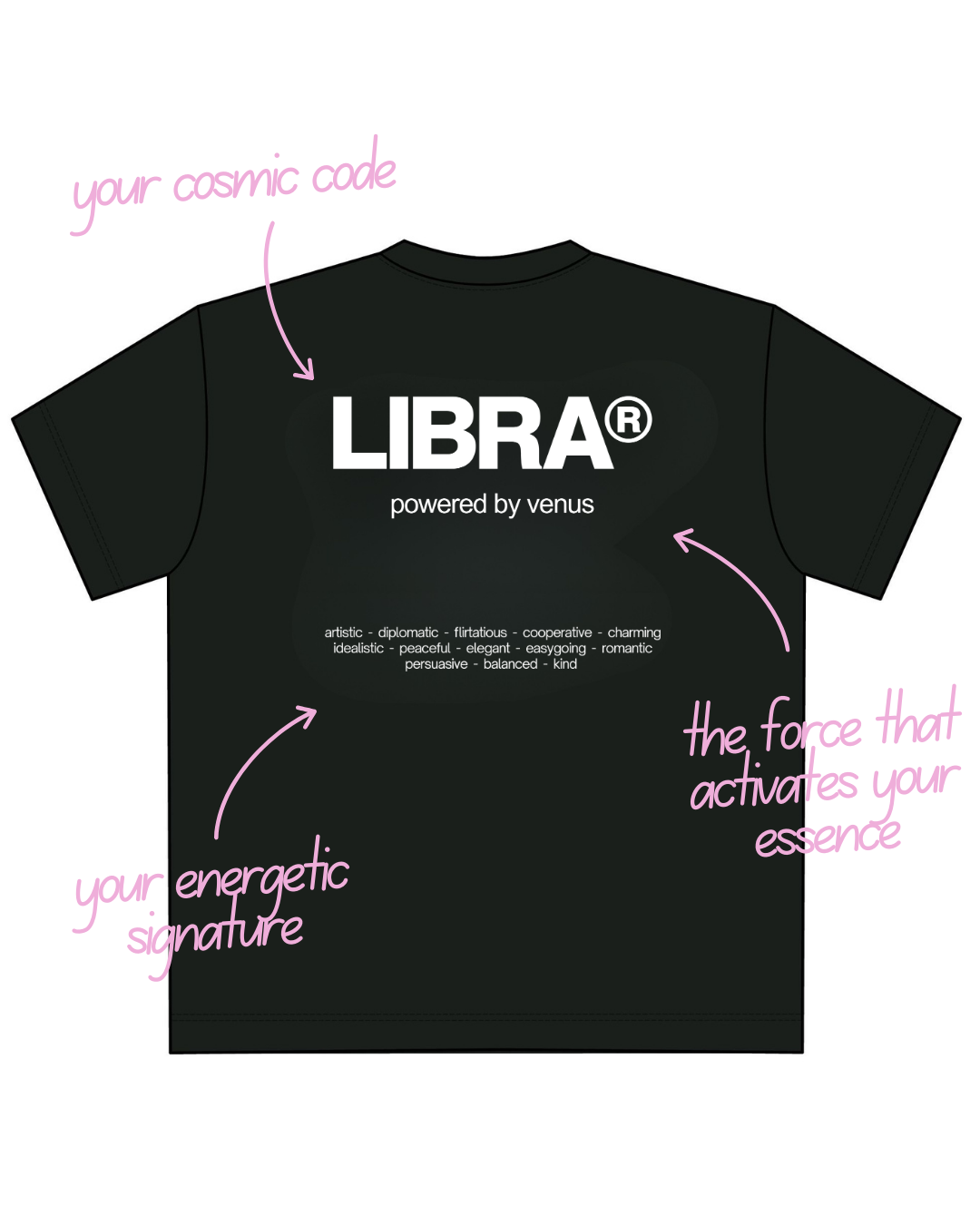 THE SIGNATURE T-SHIRT