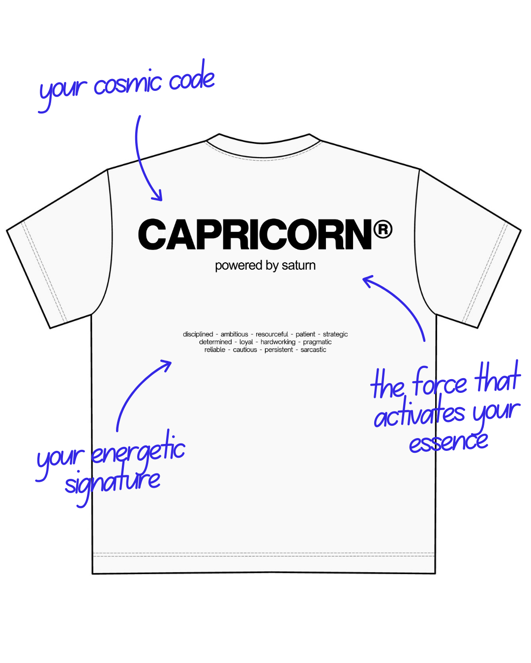 THE SIGNATURE T-SHIRT