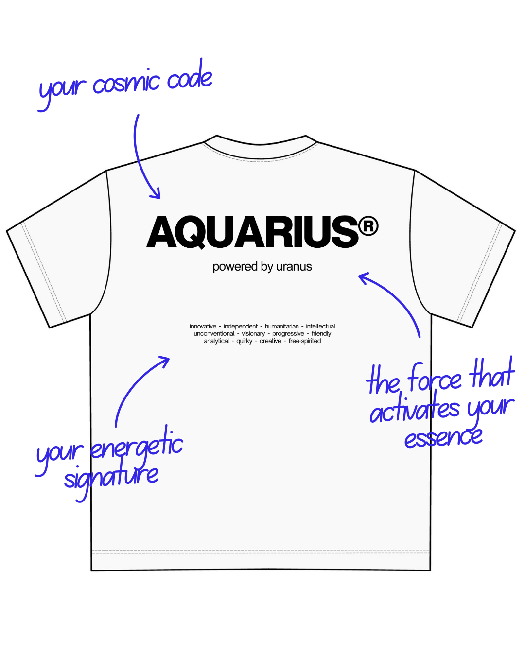 THE SIGNATURE T-SHIRT
