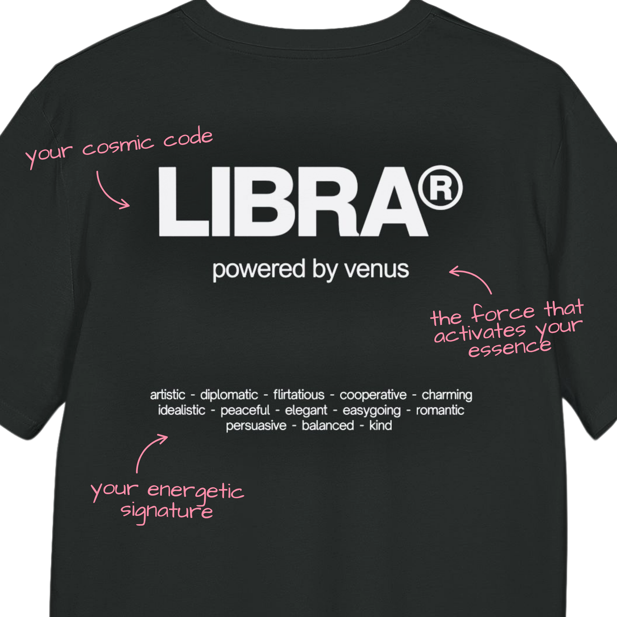 THE SIGNATURE T-SHIRT