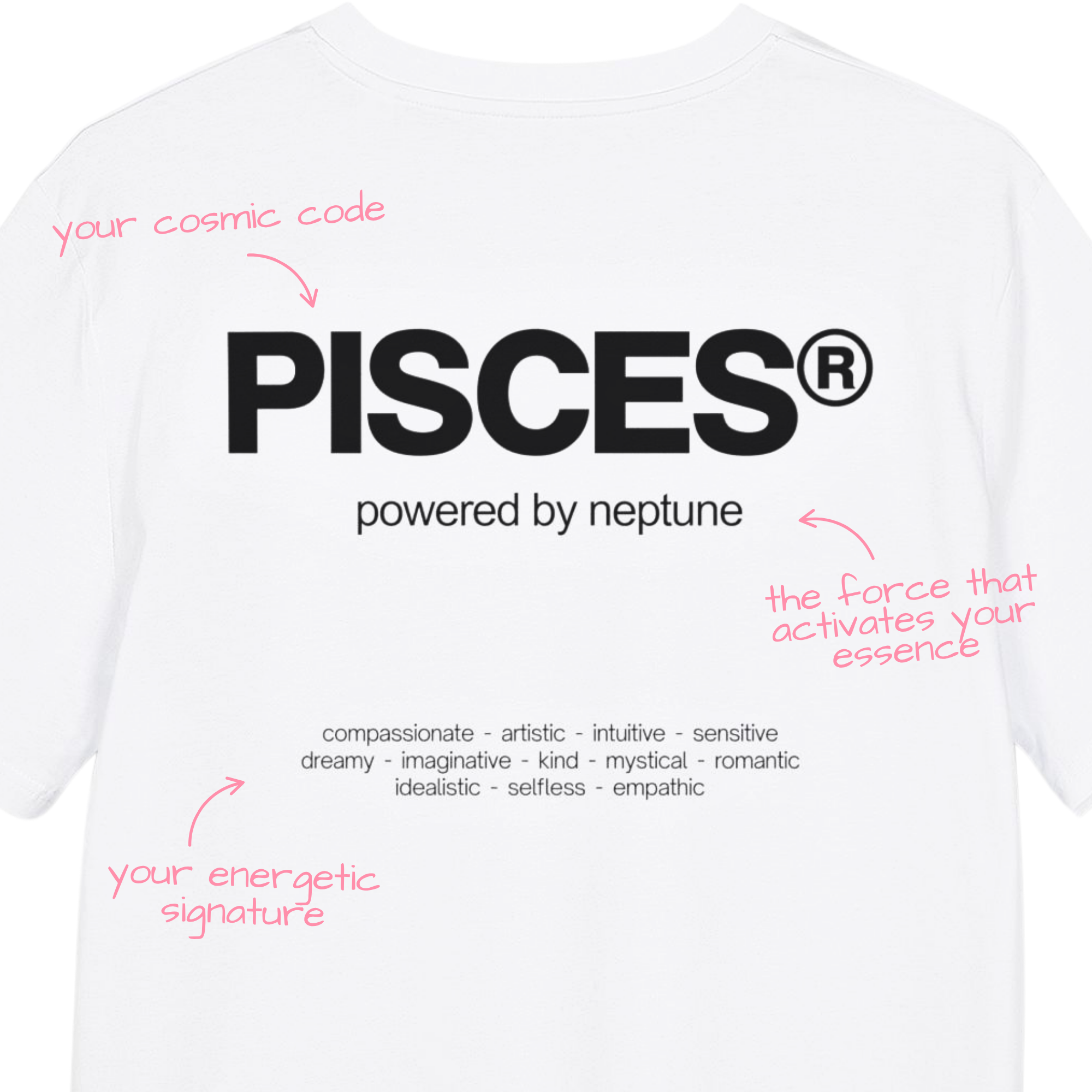 THE SIGNATURE T-SHIRT